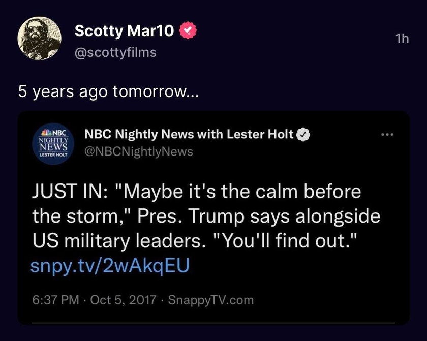 10 Days Of Darkness Gregorian Calendar 