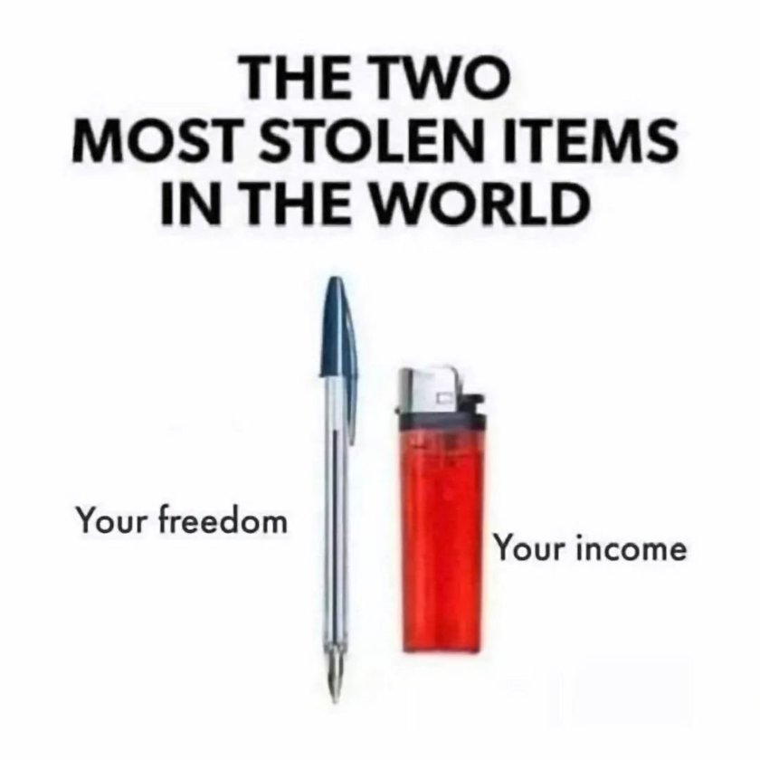 Shared post Most Stolen Items in the world Its not pen or lighter.